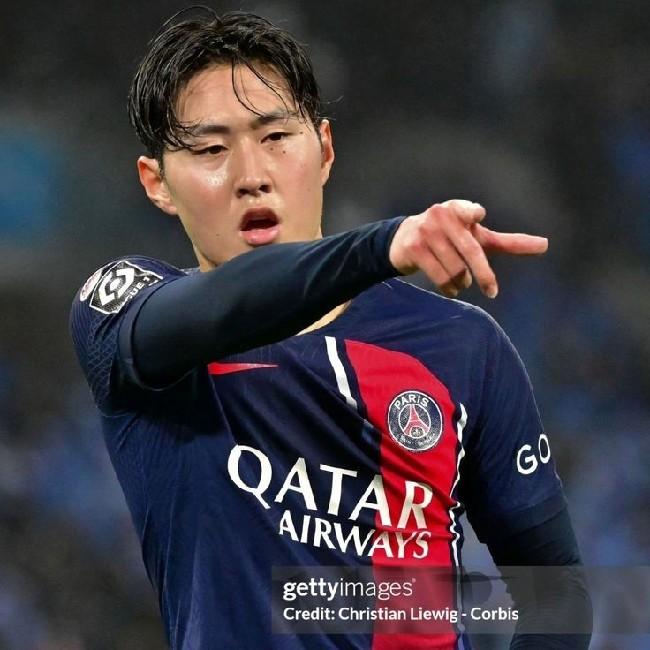 Lee Kang In