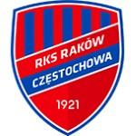 Raków