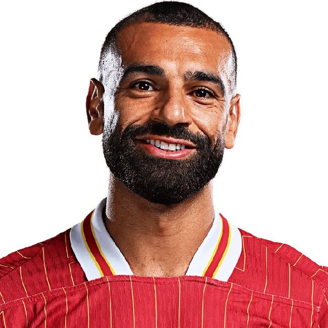 Mohamed Salah