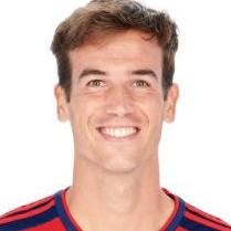🇪🇸 Iñigo Pérez