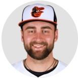 Colton Cowser