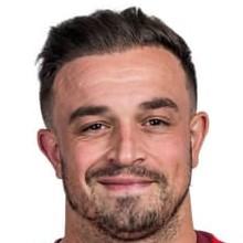 Shaqiri
