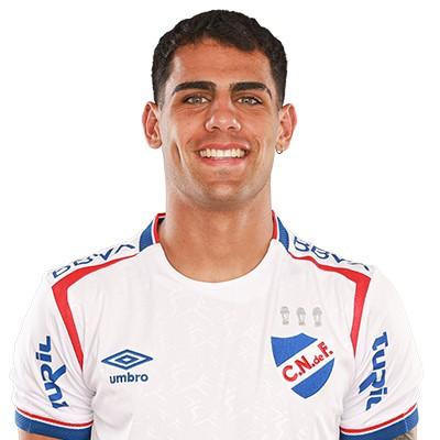 Lucas Villalba