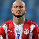 Charliet Gonzales Tepa