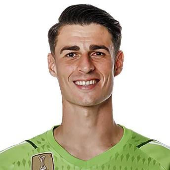 Kepa Arrizabalaga