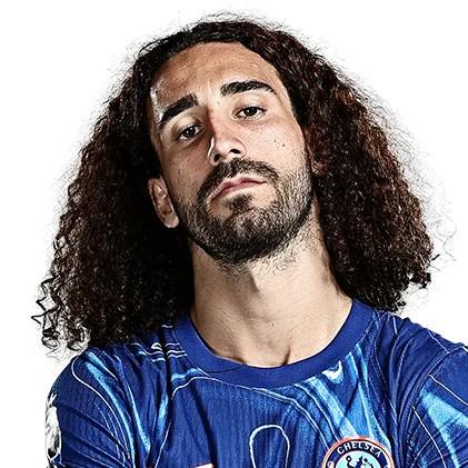 Marc Cucurella