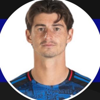 I. Harkes
