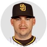 Jose Iglesias