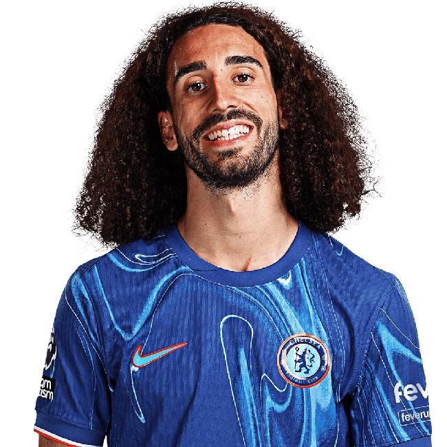 Cucurella