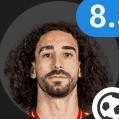 Cucurella
