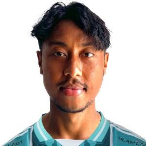 Rui Aiboy