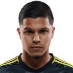 Cucho Hernández