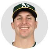 JJ Bleday