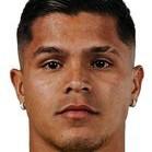 Cucho Hernandez