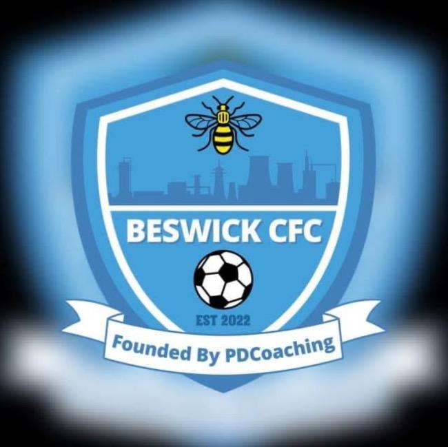 Beswick Girls