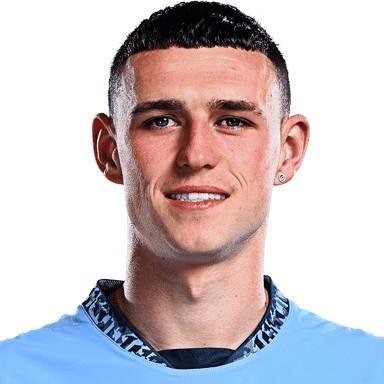 Phil Foden