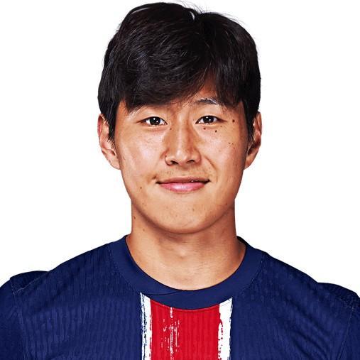 Kang-in Lee