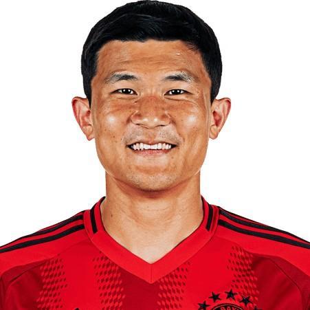 Min-jae Kim