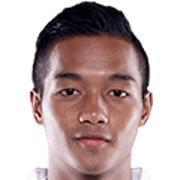 Lallianzuala Chhangte