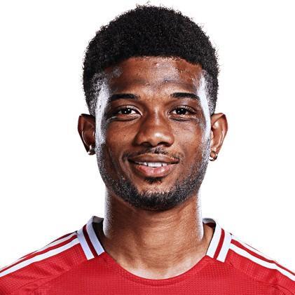 Amad Diallo
