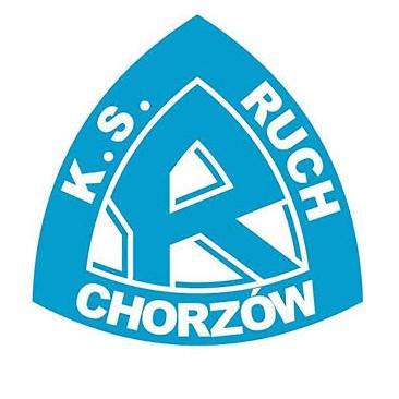 K.S Ruch Chorzów