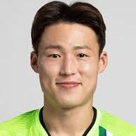 🇰🇷 Son Jun-ho