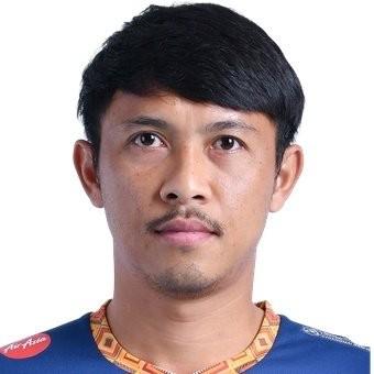 🇹🇭 A. Sawasdee