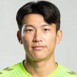 🇰🇷 Han Kyo-won