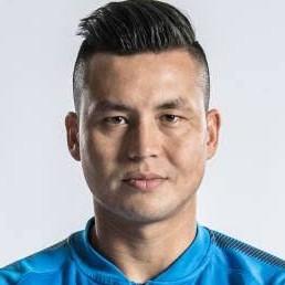 🇨🇳 Mirahmetjan Muzepper