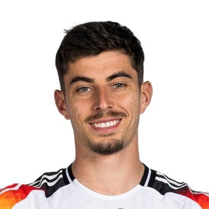 Kai Havertz