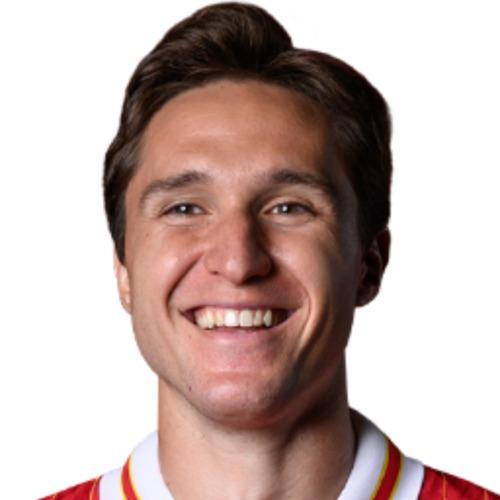 Federico Chiesa