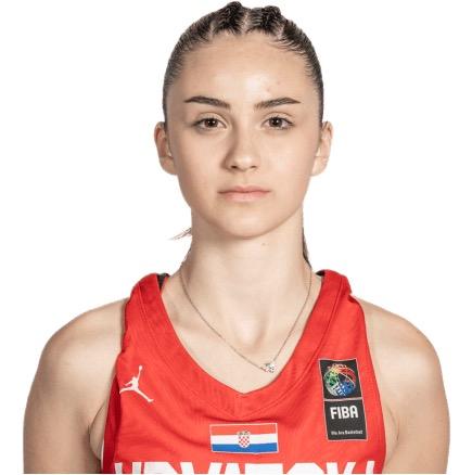 Ana Pavic