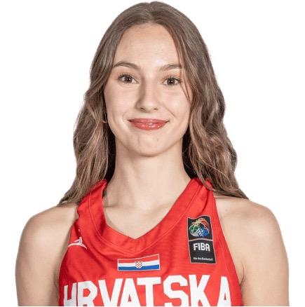 Mia Ratkovic