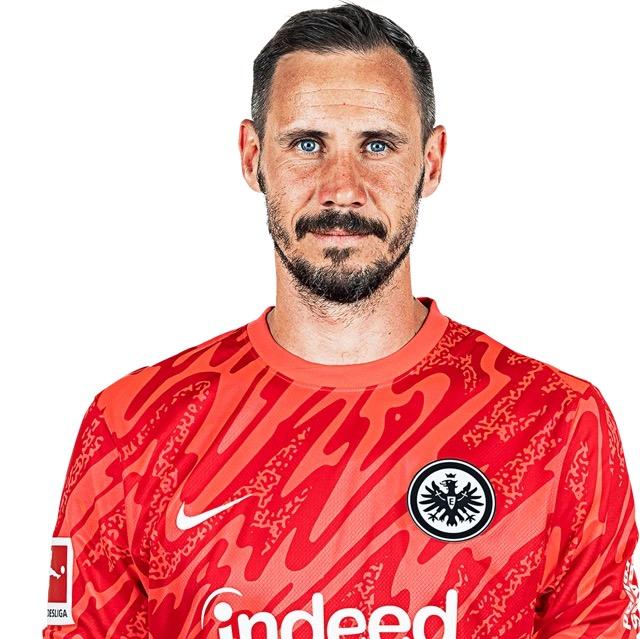 Jens Grahl (GK)