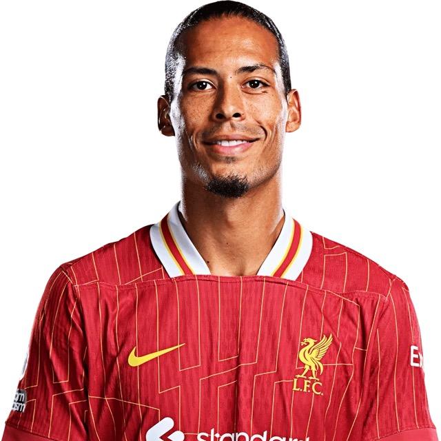 Virgil van Dijk