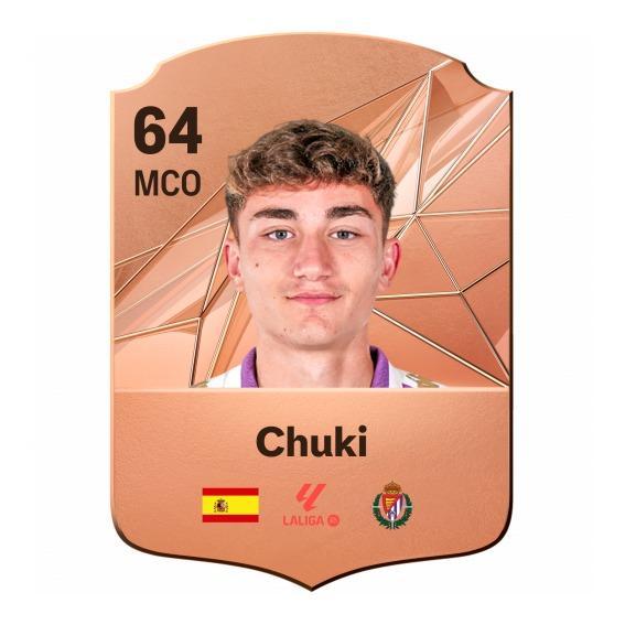 Chuki