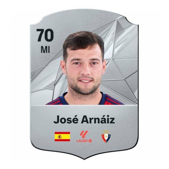 J. Arnaiz