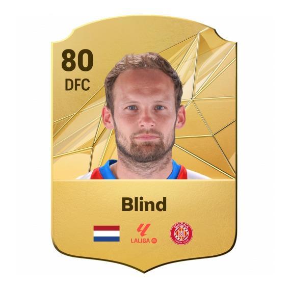 Blind