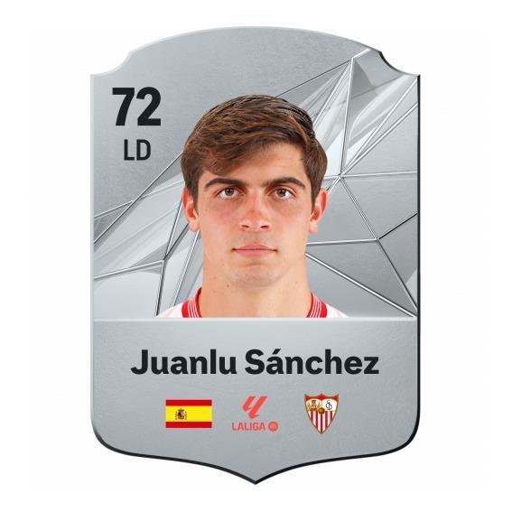 Juanlu