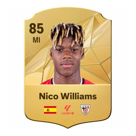 Nico Williams