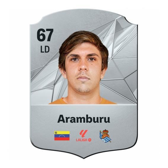 Aramburu