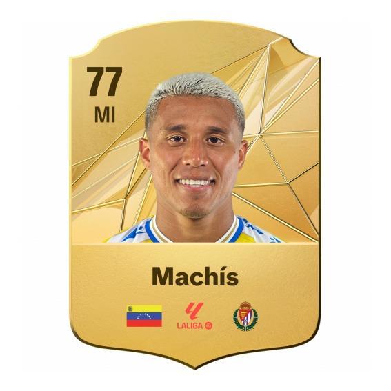 D. Machis
