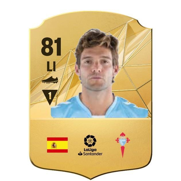 M. Alonso