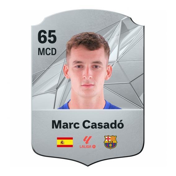 Marc Casadó