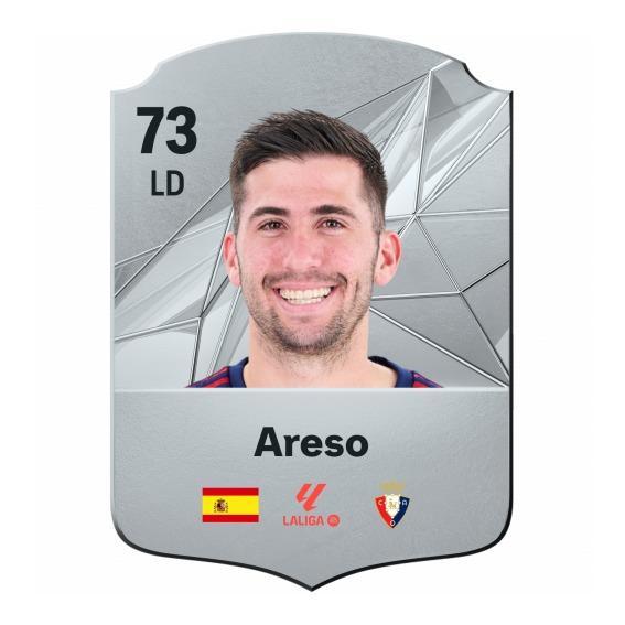 Areso
