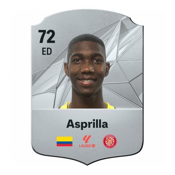 Asprilla