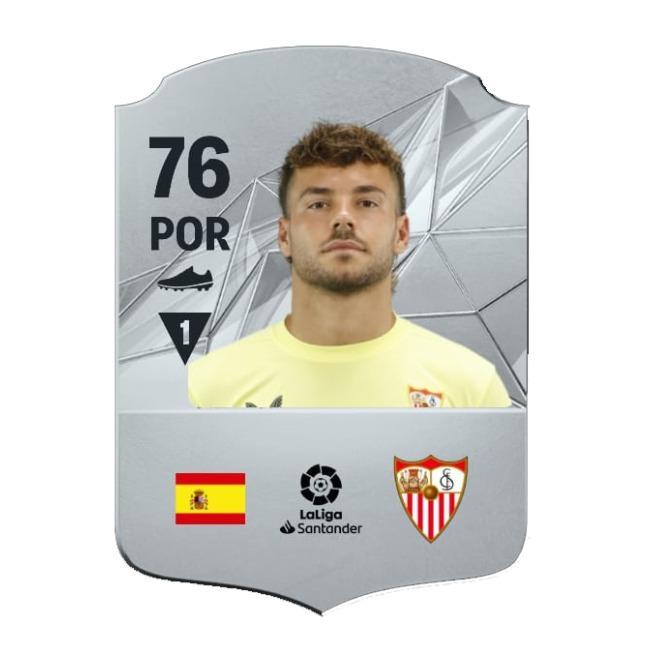 Alvaro Fernandez