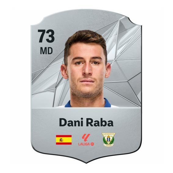 Raba