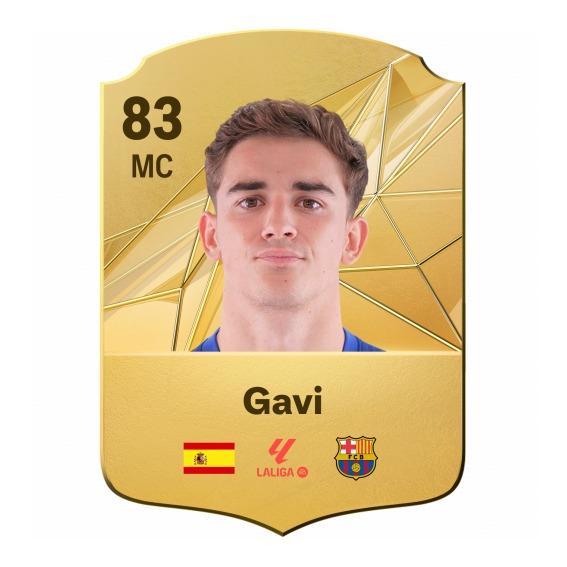 Gavi