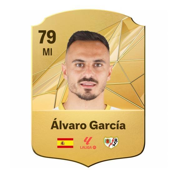 Álvaro García